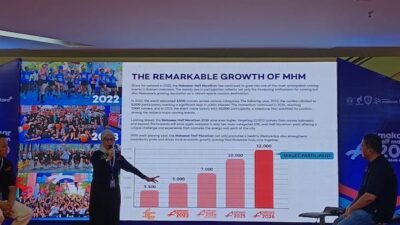 Pendaftaran Dibuka, 5.500 Pelari Serbu Makassar Half Marathon 2026 dalam Sejam