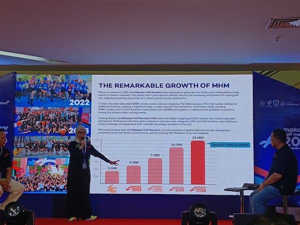 Pendaftaran Dibuka, 5.500 Pelari Serbu Makassar Half Marathon 2026 dalam Sejam