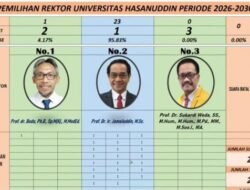 Prof. Dr. Jamaluddin Jompa Terpilih Kembali Sebagai Rektor Unhas untuk Periode 2026–2030
