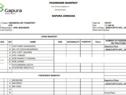 Pesawat IAT ATR 400 Hilang Kontak Rute Yogyakarta–Makassar, Basarnas Lakukan Pencarian