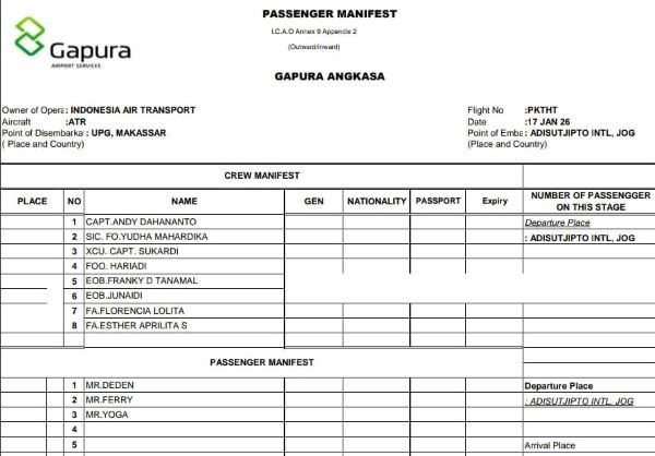 Pesawat IAT ATR 400 Hilang Kontak Rute Yogyakarta–Makassar, Basarnas Lakukan Pencarian